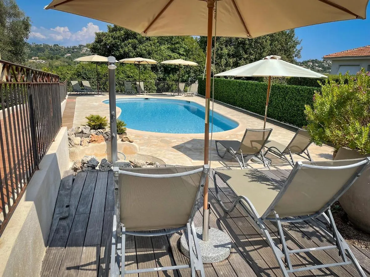 לה קול-סור-לופ Hotel Marc-Hely